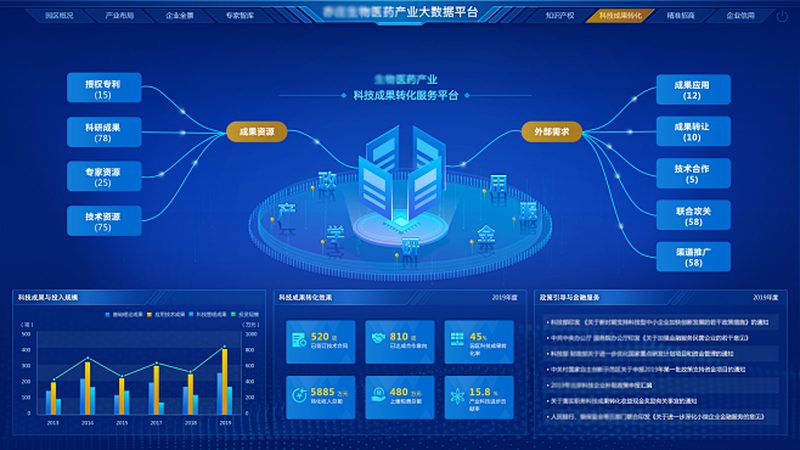 引物合成定制，生物科技研究的关键一环